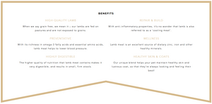 Meals for Mutts Kibble (Varieties for all ages)